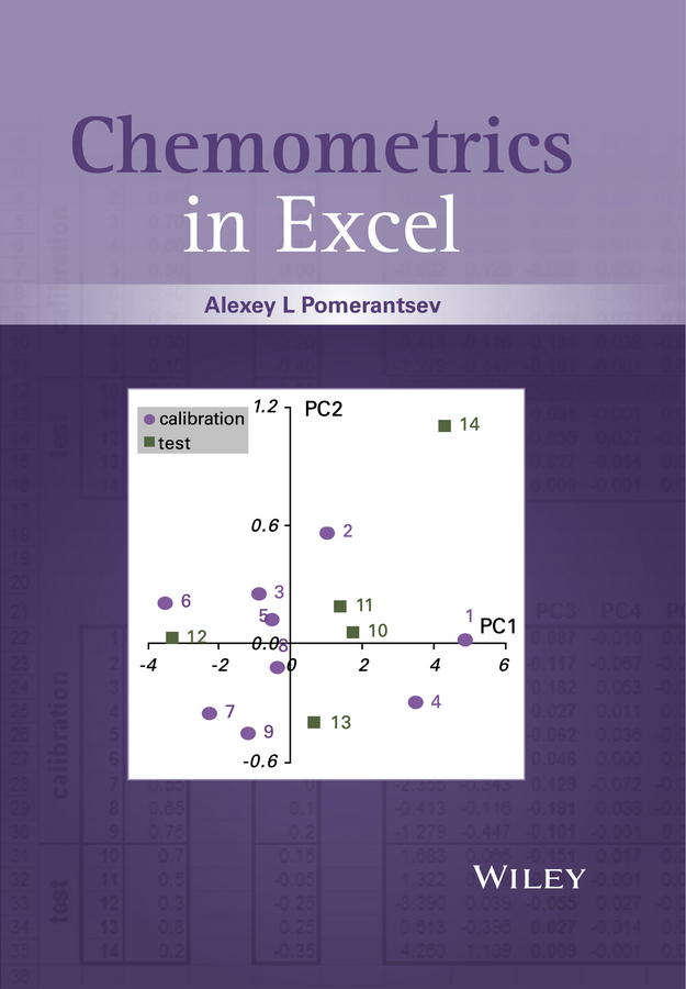 Обложка книги «Chemometrics in Excel»