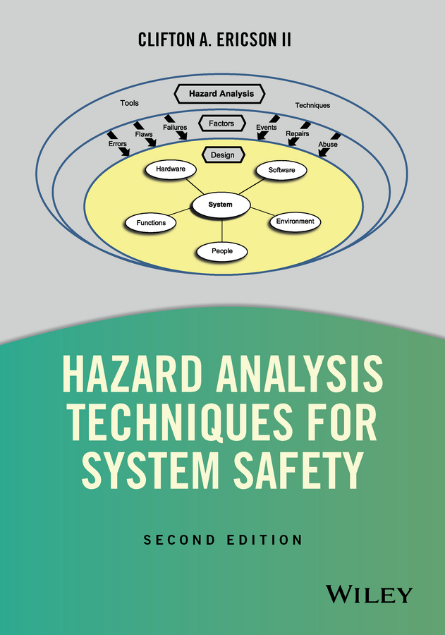 Обложка книги «Hazard Analysis Techniques for System Safety»