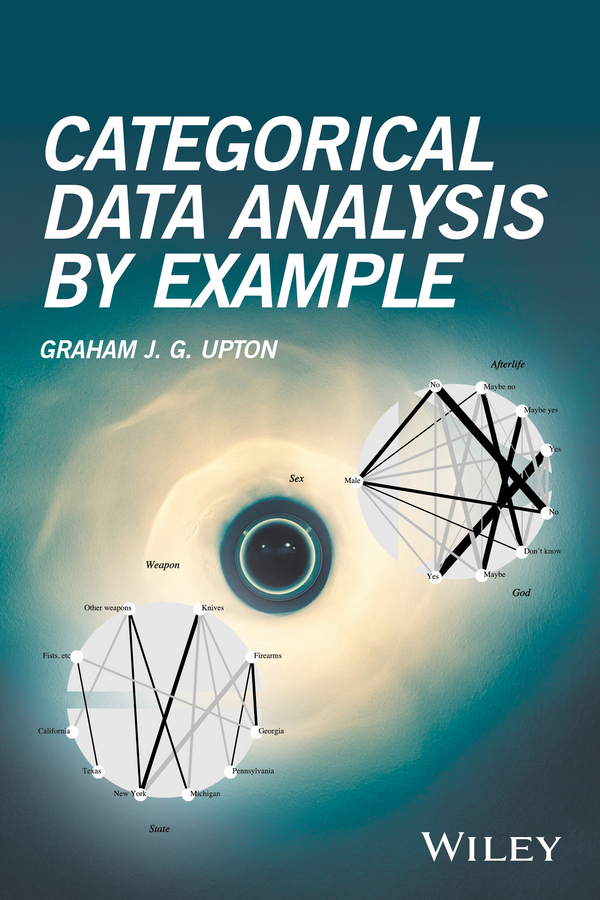 Обложка книги «Categorical Data Analysis by Example»