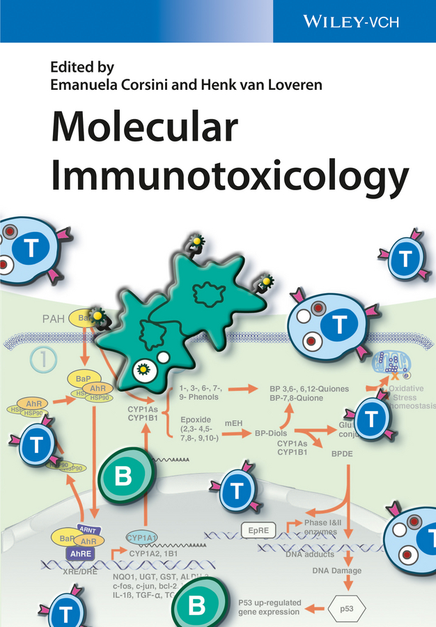 Обложка книги «Molecular Immunotoxicology»