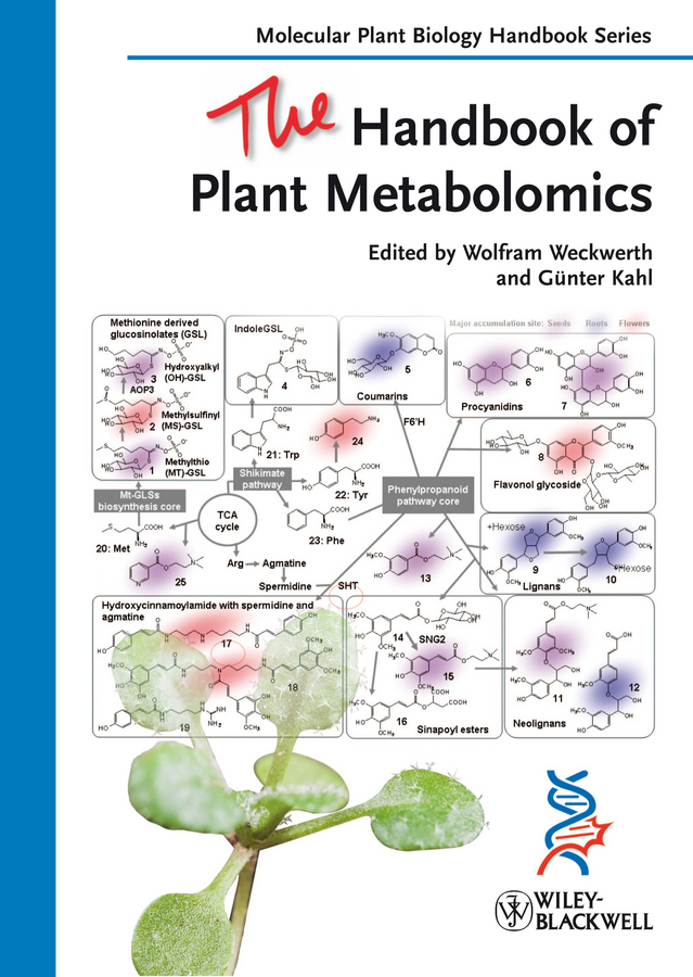 Обложка книги «The Handbook of Plant Metabolomics»