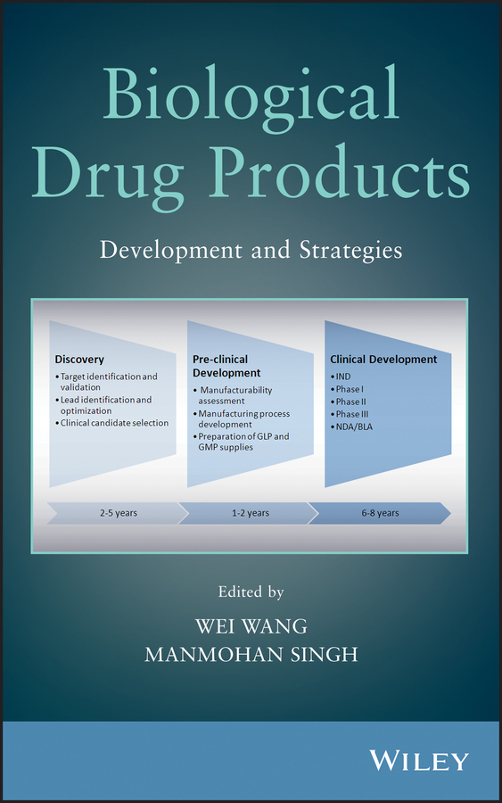 Обложка книги «Biological Drug Products. Development and Strategies»
