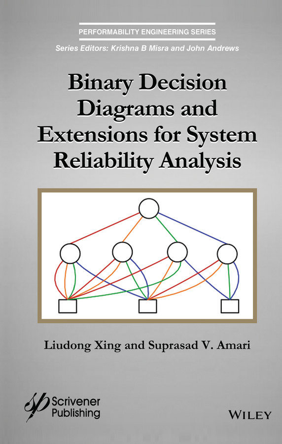 Обложка книги «Binary Decision Diagrams and Extensions for System Reliability Analysis»