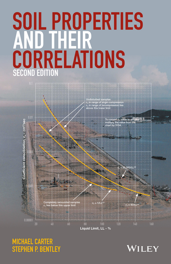 Обложка книги «Soil Properties and their Correlations»