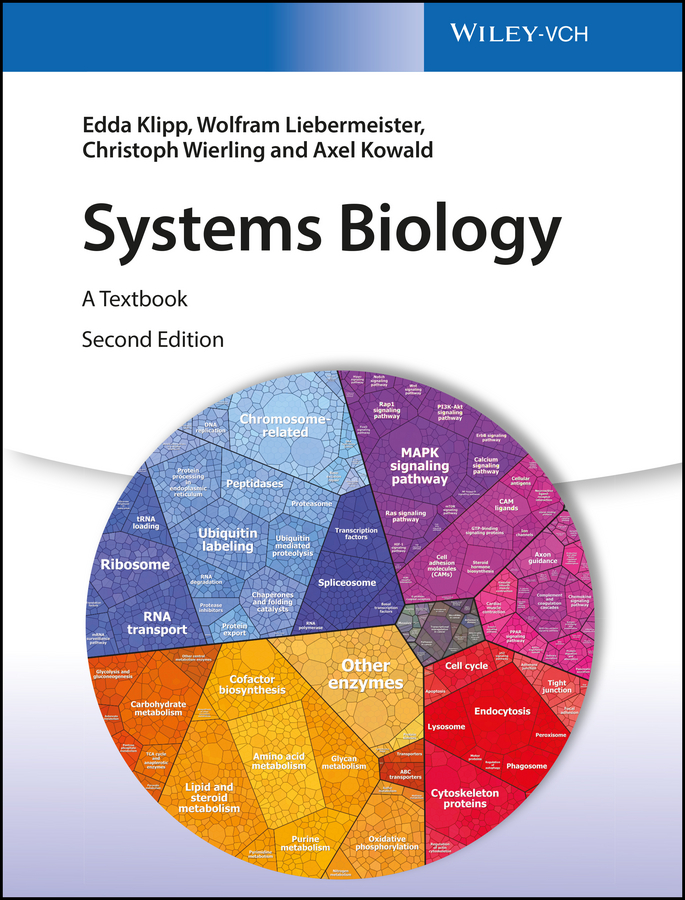Обложка книги «Systems Biology. A Textbook»