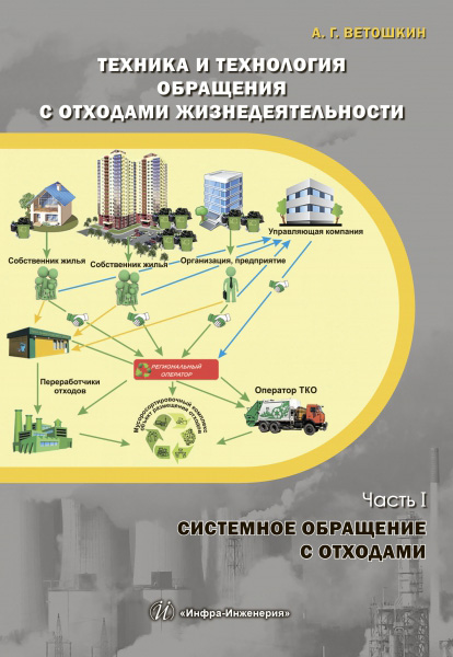 Обложка книги «Техника и технология обращения с отходами жизнедеятельности. Часть I. Системное обращение с отходами»