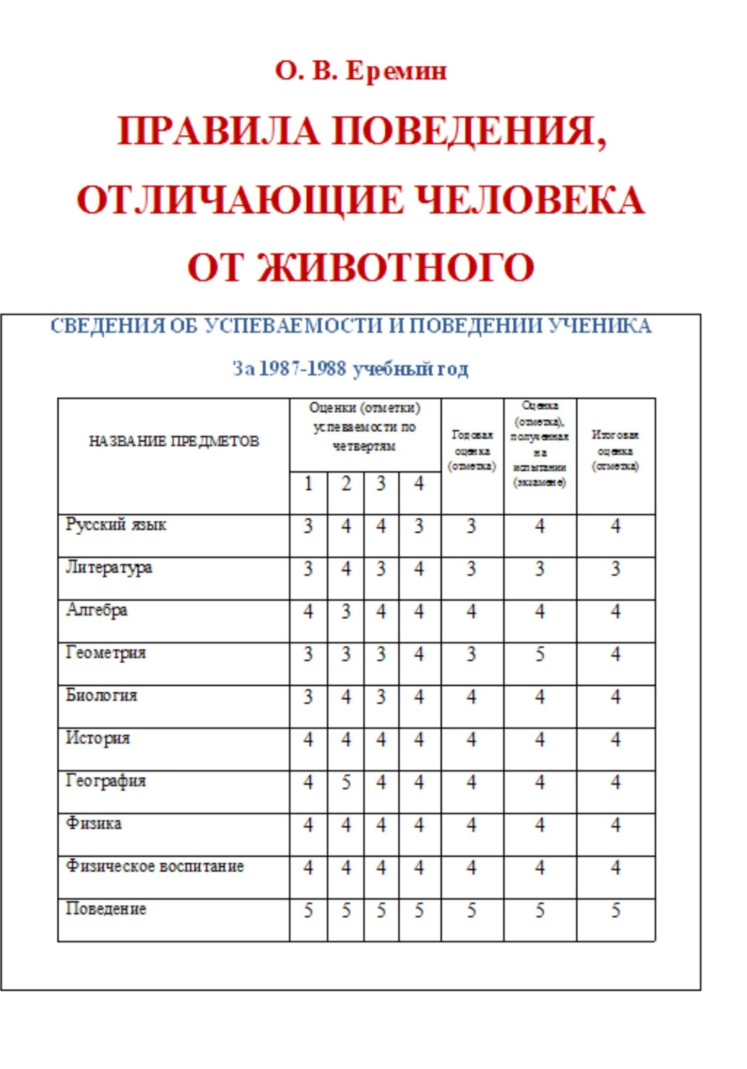 Обложка книги «Правила поведения, отличающие человека от животного»
