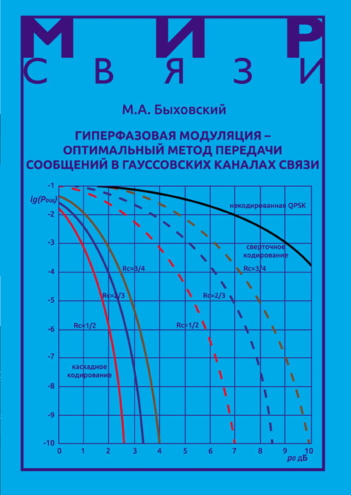 Обложка книги «Гиперфазовая модуляция – оптимальный метод передачи сообщений в гауссовских каналах связи»