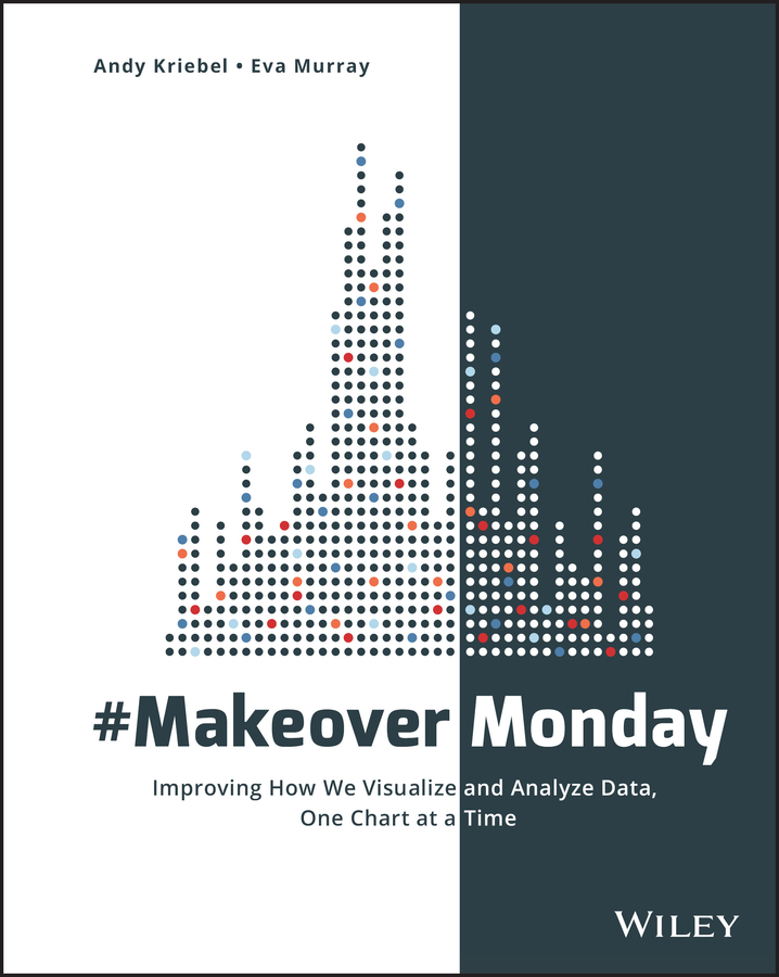 Обложка книги «#MakeoverMonday. Improving How We Visualize and Analyze Data, One Chart at a Time»