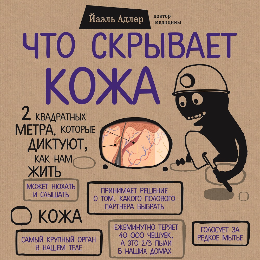 Обложка книги «Что скрывает кожа. 2 квадратных метра, которые диктуют, как нам жить»