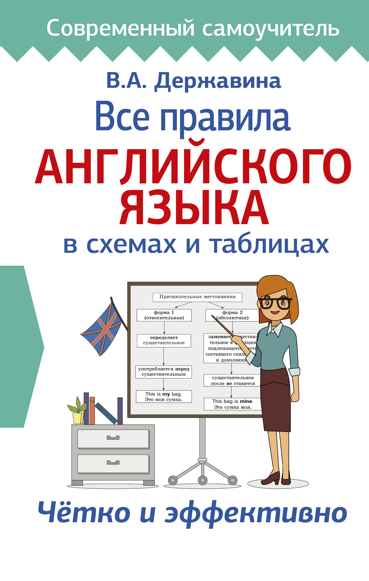 Обложка книги «Все правила английского языка в схемах и таблицах»