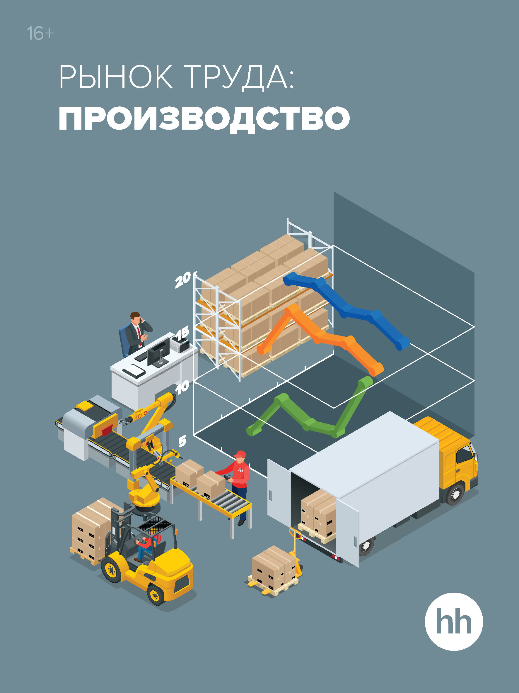 Обложка книги «Рынок труда: производство»