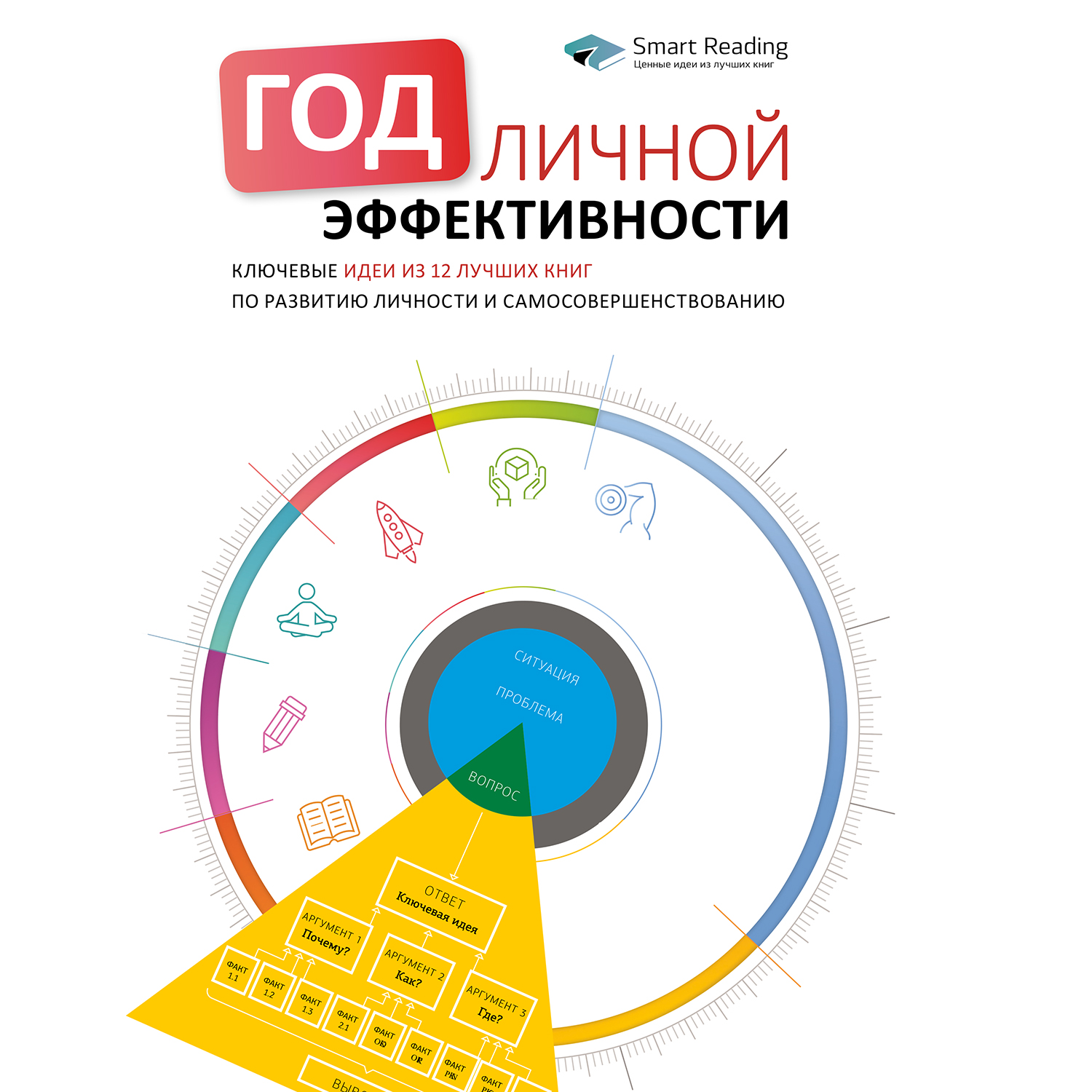 Обложка книги «Год личной эффективности»