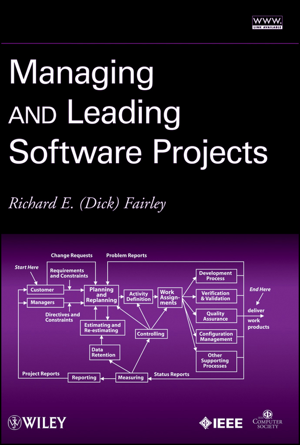 Обложка книги «Managing and Leading Software Projects»