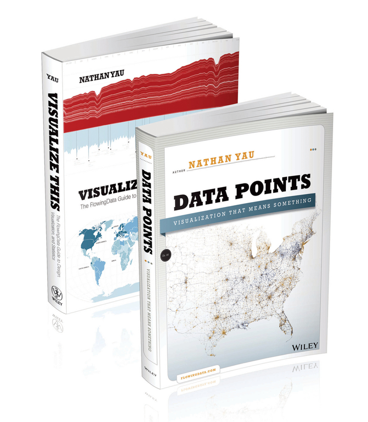 Обложка книги «FlowingData.com Data Visualization Set»