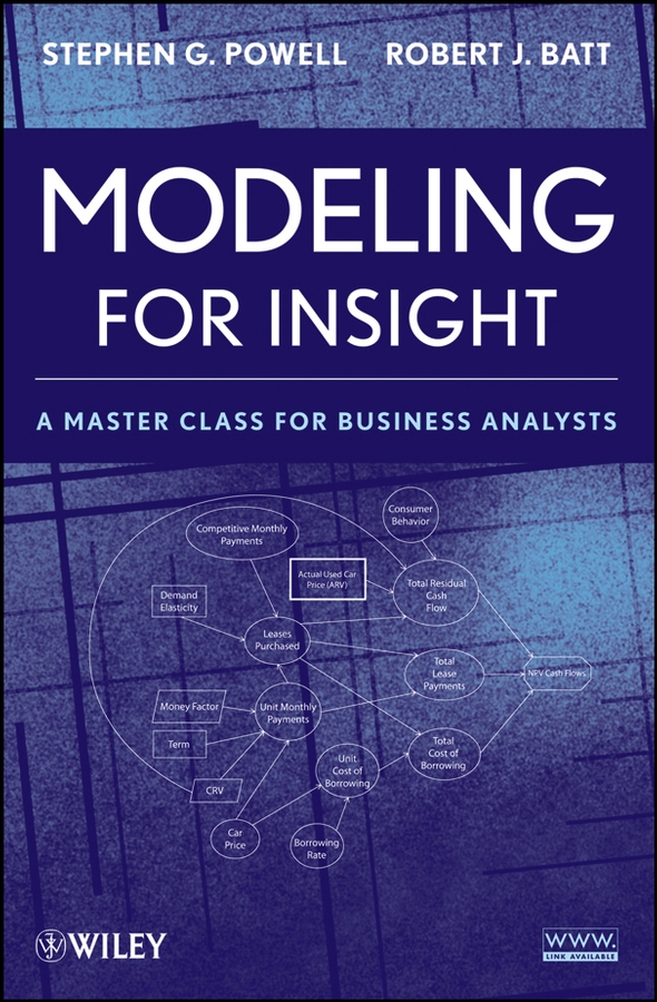 Обложка книги «Modeling for Insight»