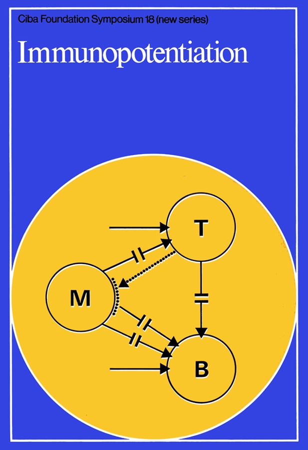 Обложка книги «Immunopotentiation»