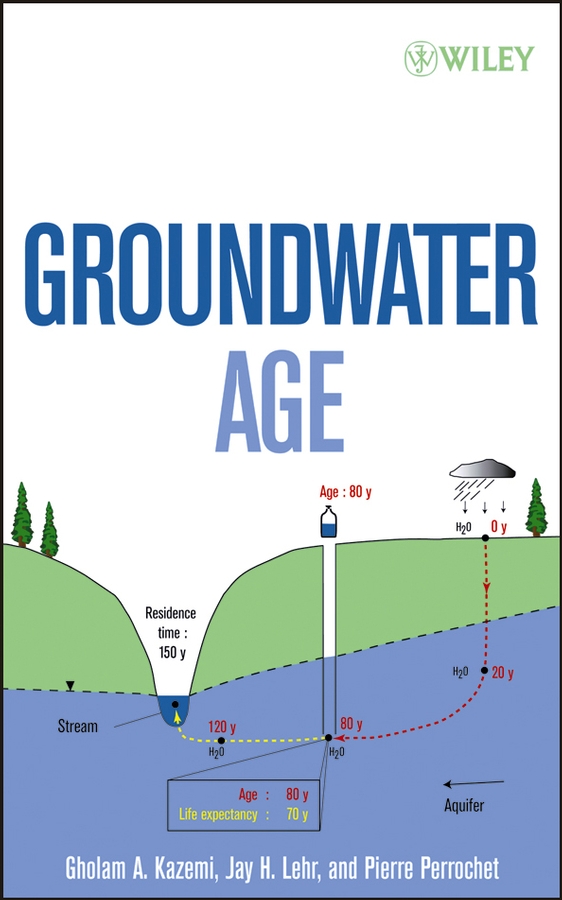 Обложка книги «Groundwater Age»