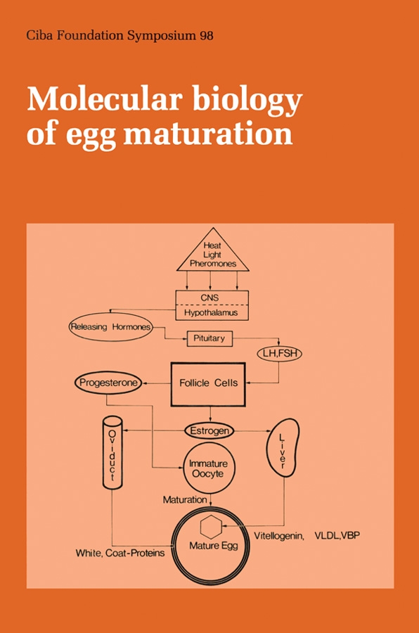 Обложка книги «Molecular Biology of Egg Maturation»