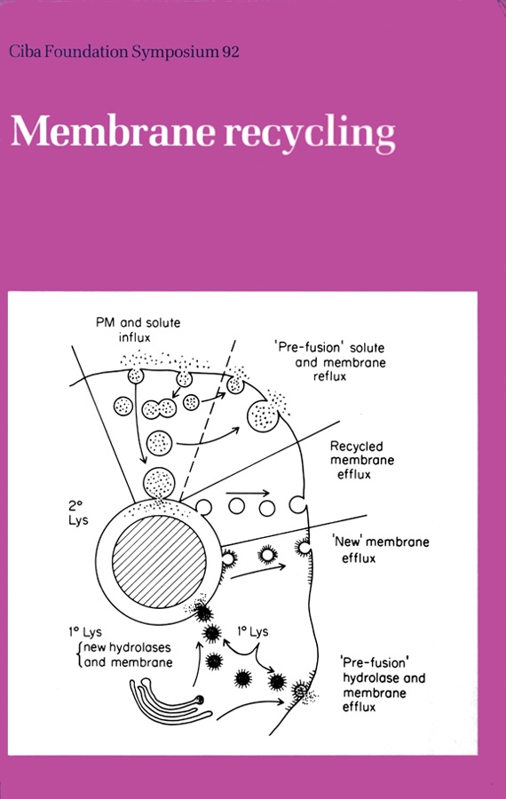 Обложка книги «Membrane Recycling»
