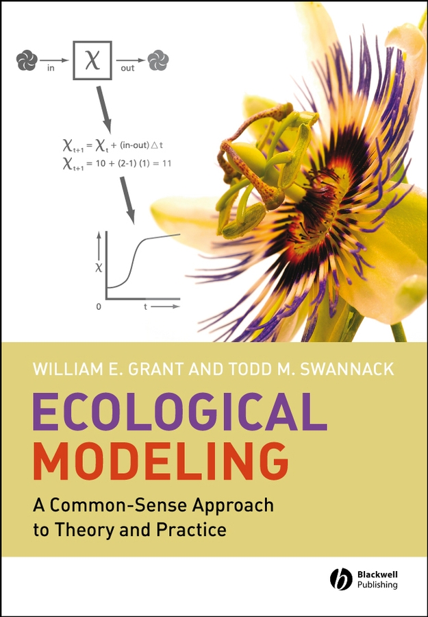 Обложка книги «Ecological Modeling»
