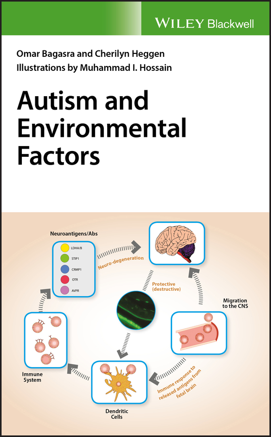Обложка книги «Autism and Environmental Factors»