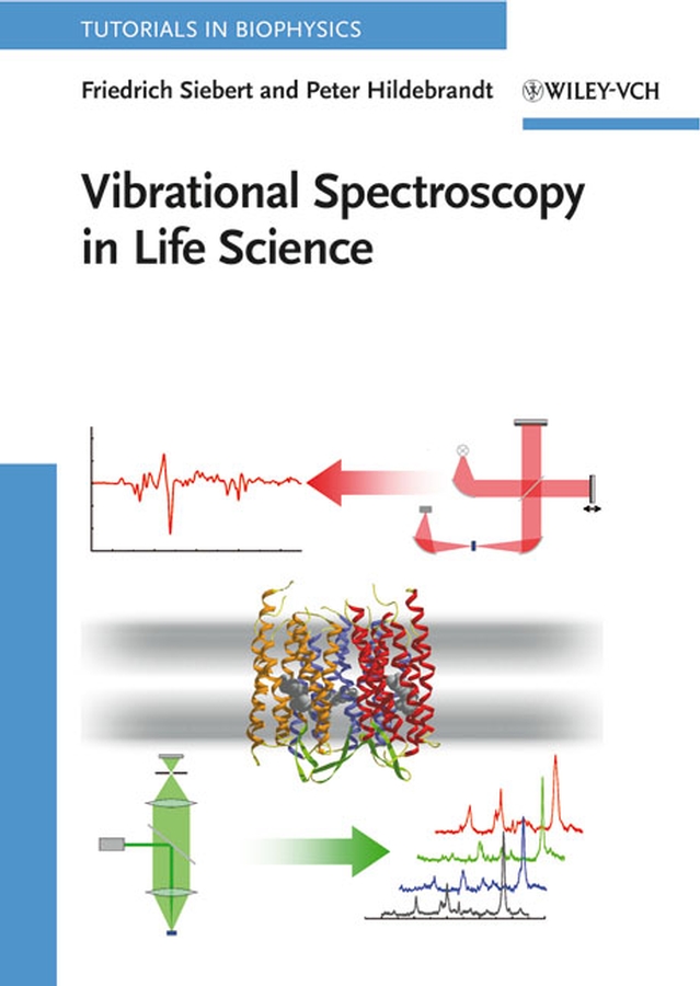Обложка книги «Vibrational Spectroscopy in Life Science»