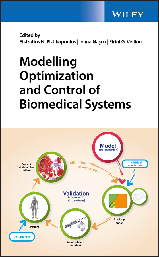 Обложка книги «Modelling Optimization and Control of Biomedical Systems»