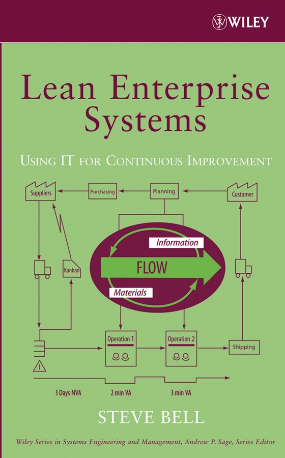 Обложка книги «Lean Enterprise Systems»