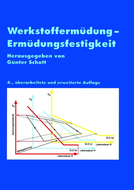 Обложка книги «Werkstoffermüdung - Ermüdungsfestigkeit»