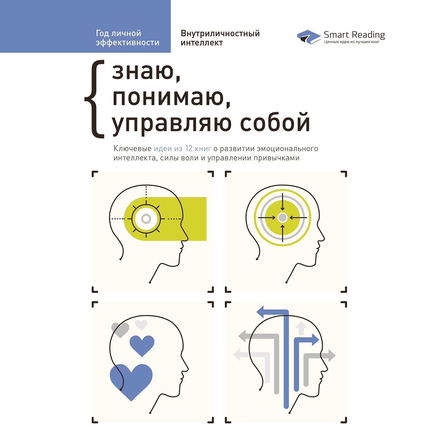 Обложка книги «Год личной эффективности. Сборник 2»