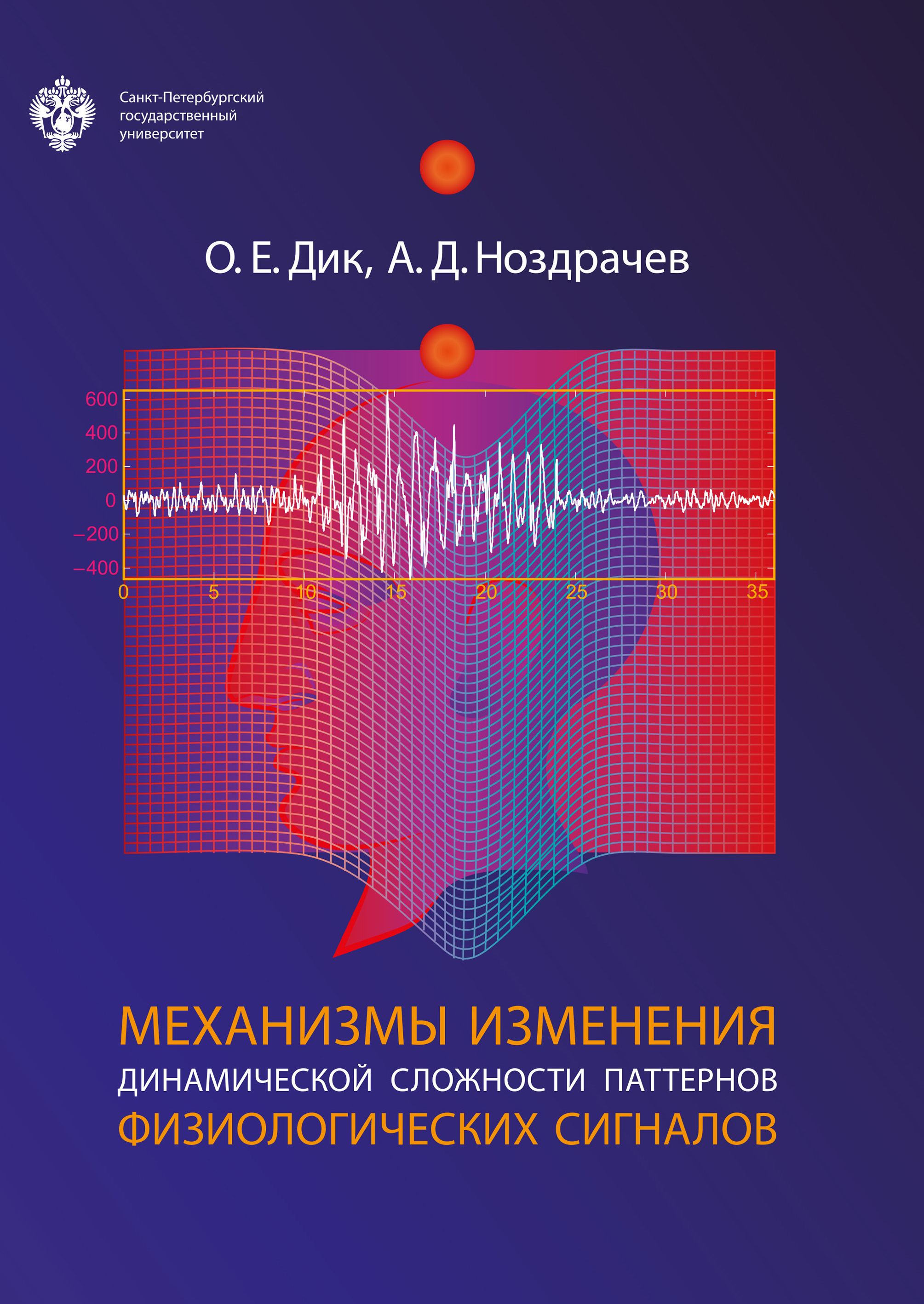 Обложка книги «Механизмы изменения динамической сложности паттернов физиологических сигналов»