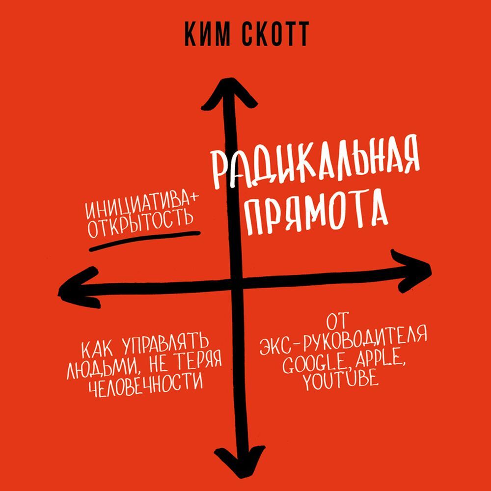 Обложка книги «Радикальная прямота. Как управлять людьми, не теряя человечности»