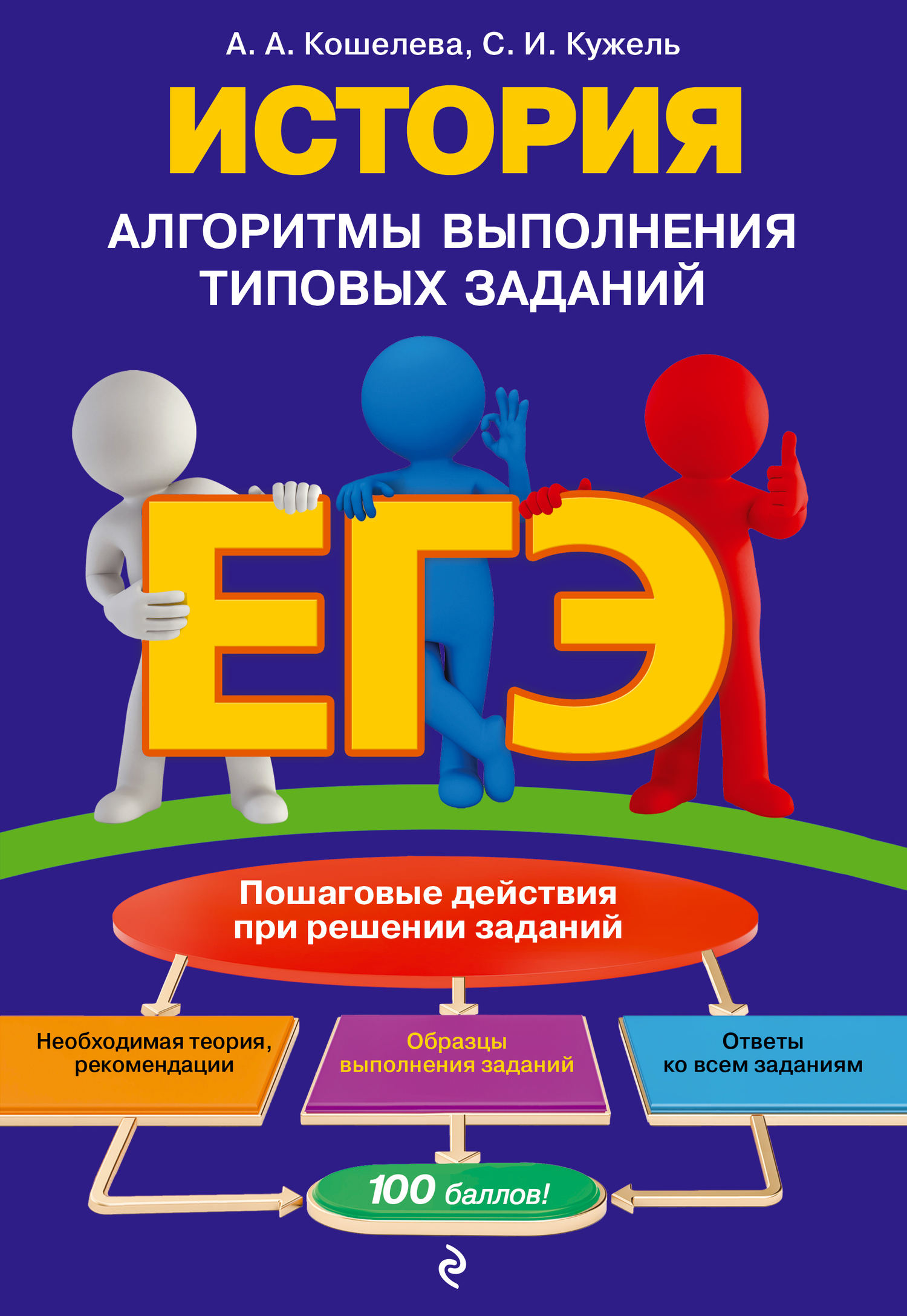 Обложка книги «ЕГЭ. История. Алгоритмы выполнения типовых заданий»