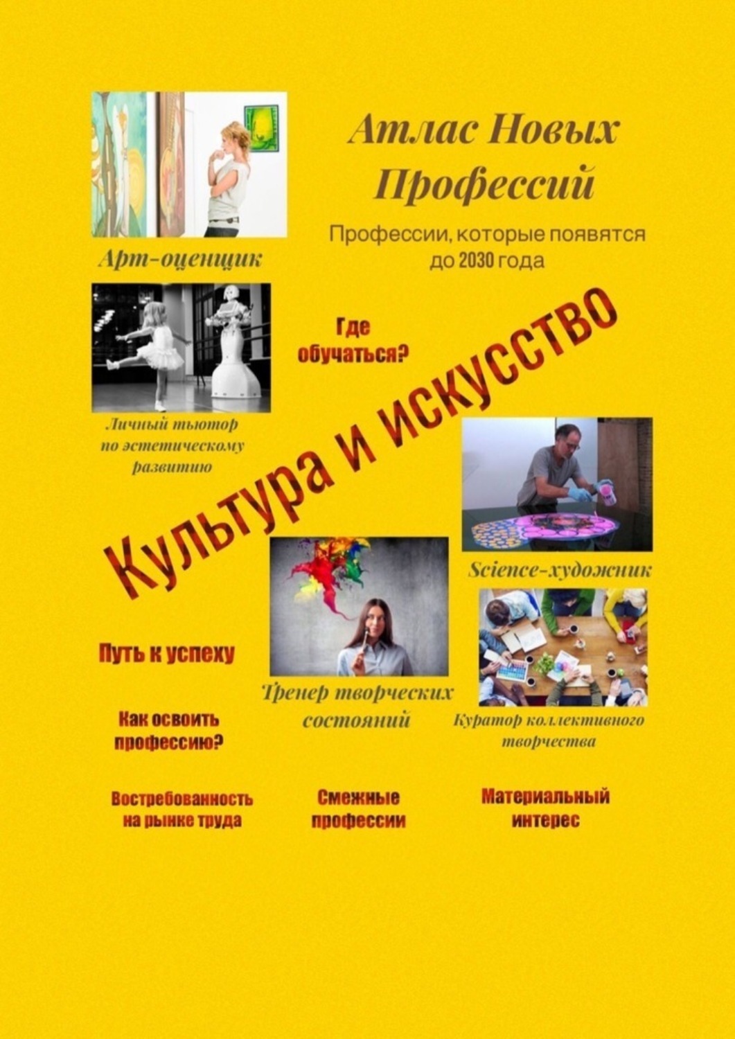 Обложка книги «Атлас Новых Профессий. Культура и искусство. Профессии, которые появятся до 2030 года»