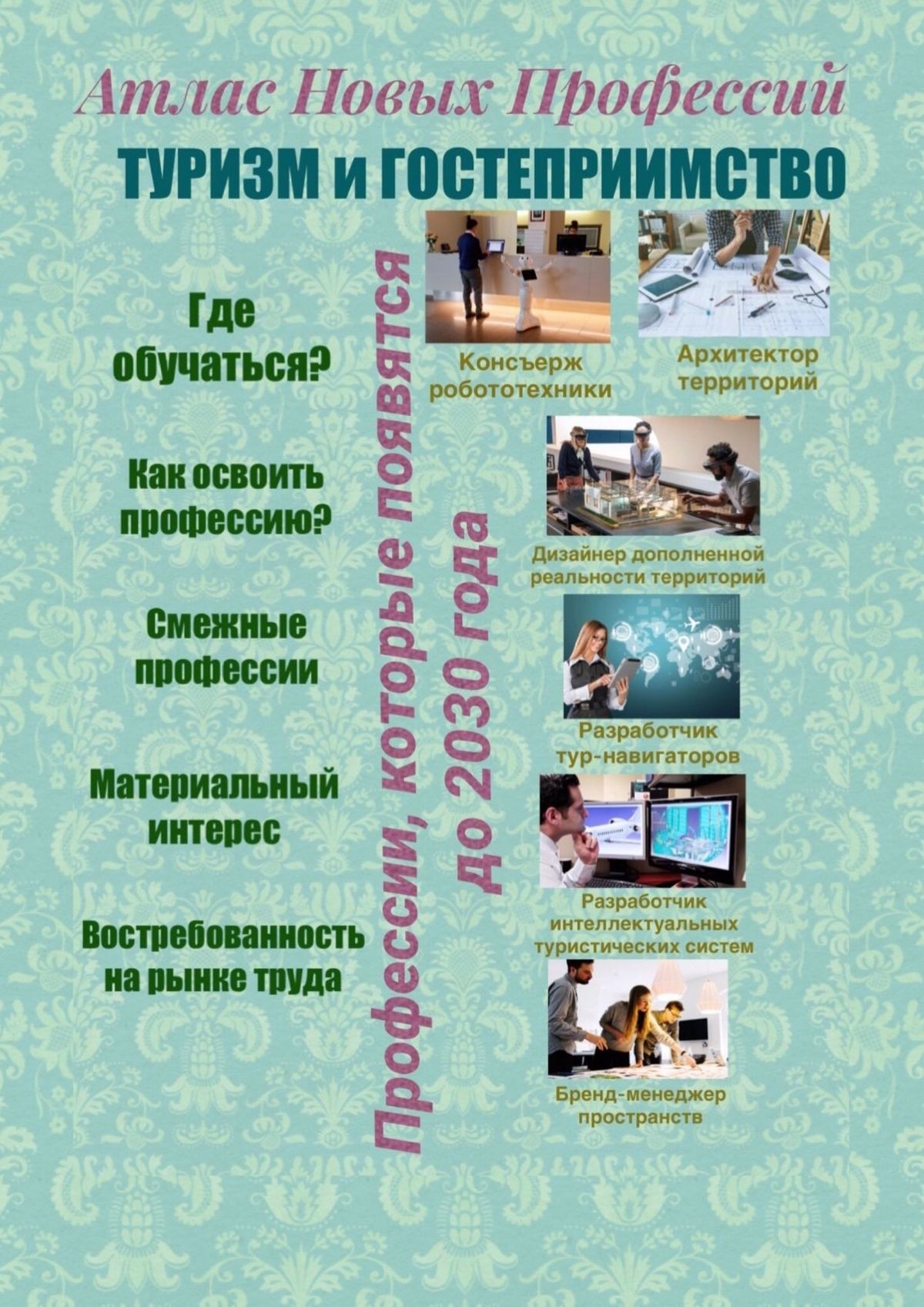 Обложка книги «Атлас новых профессий. Туризм и гостеприимство. Профессии, которые появятся до 2030 года»