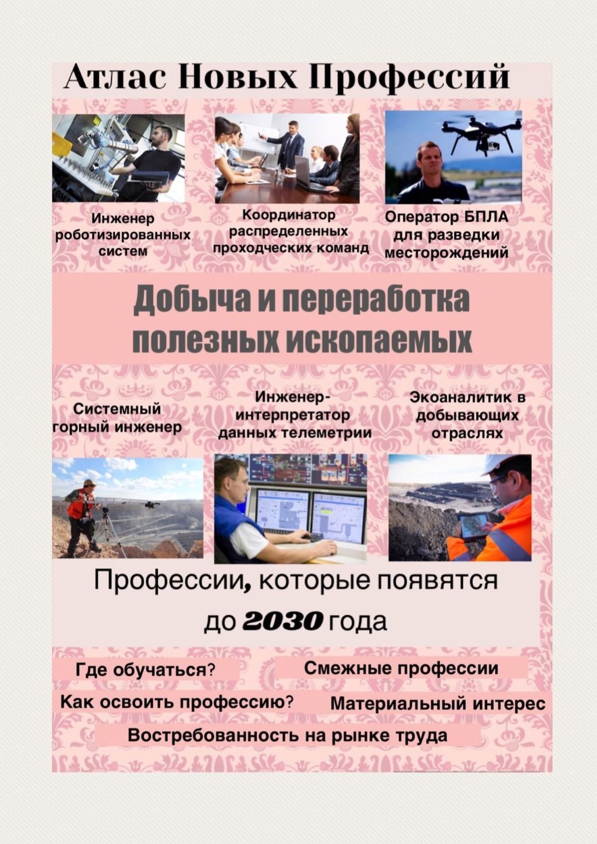 Обложка книги «Атлас Новых Профессий. Добыча и переработка полезных ископаемых»
