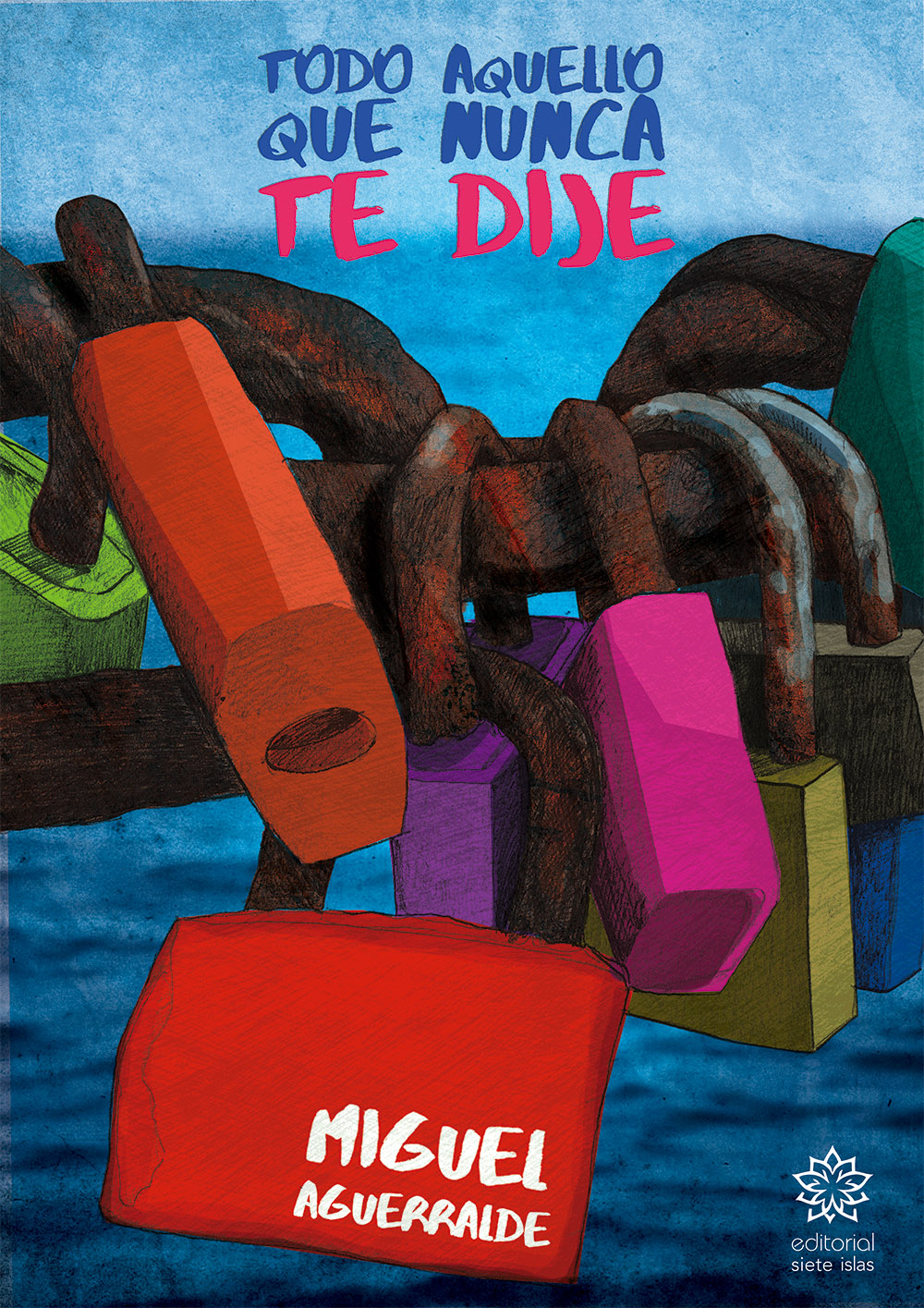 Обложка книги «Todo aquello que nunca te dije»