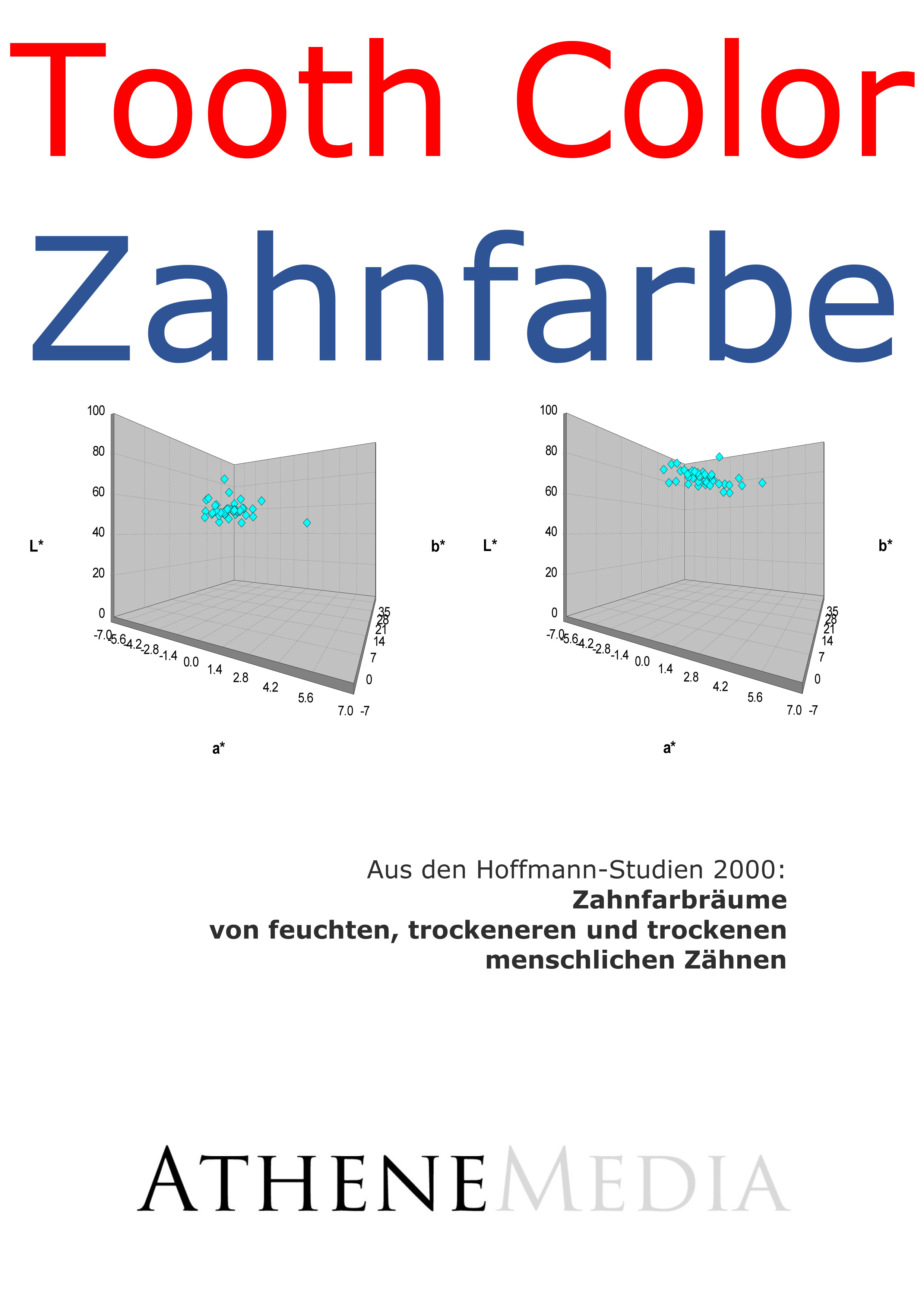 Обложка книги «Zahnfarbräume von feuchten, trockeneren und trockenen menschlichen Zähnen»