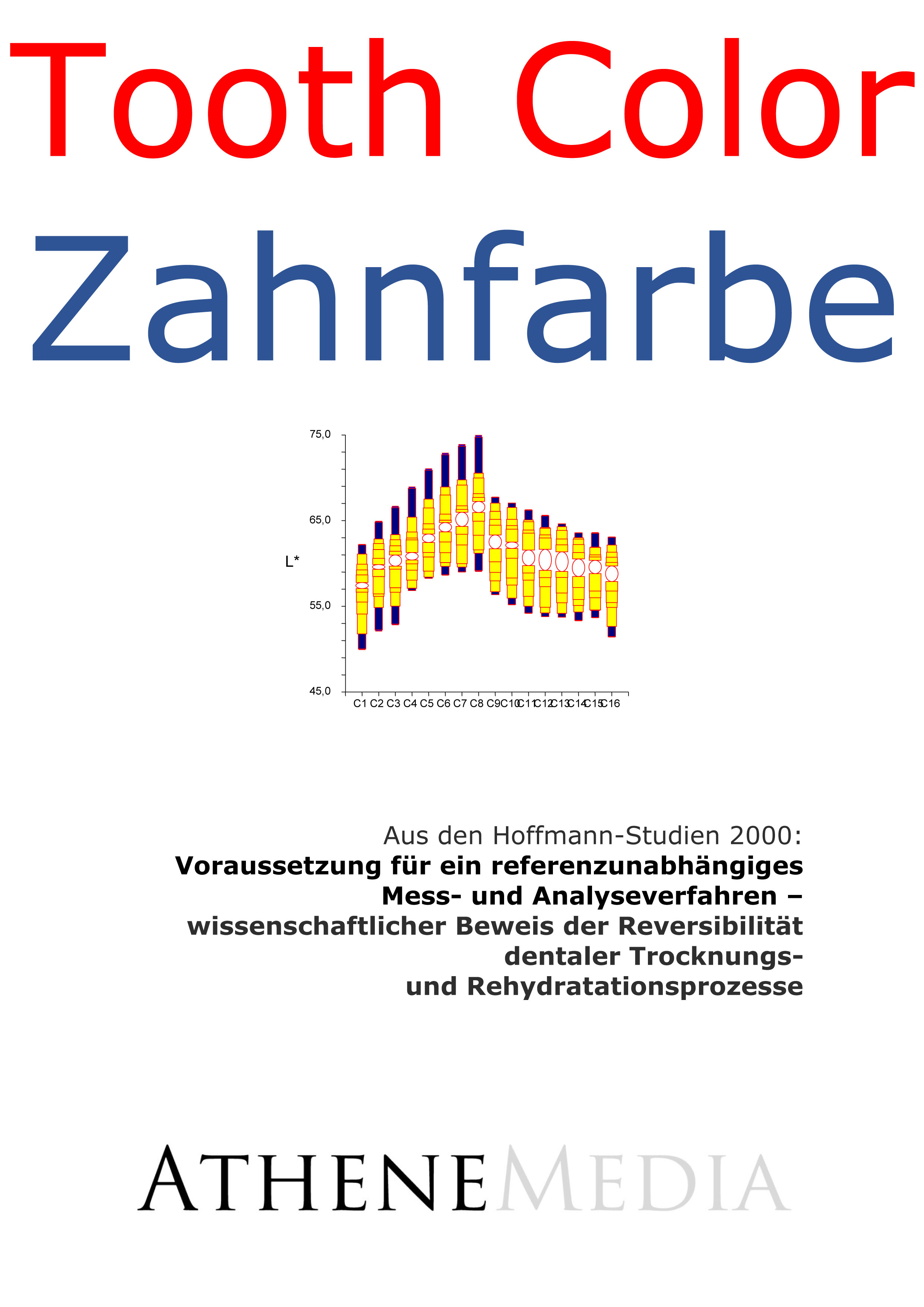 Обложка книги «Voraussetzung für ein referenzunabhängiges Mess- und Analyseverfahren (2000)»