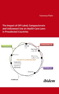 Обложка книги «The Impact of Off-Label, Compassionate and Unlicensed Use on Health Care Laws in Preselected Countries»