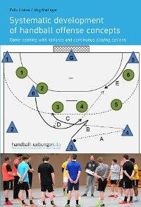 Обложка книги «Systematic development of handball offense concepts»