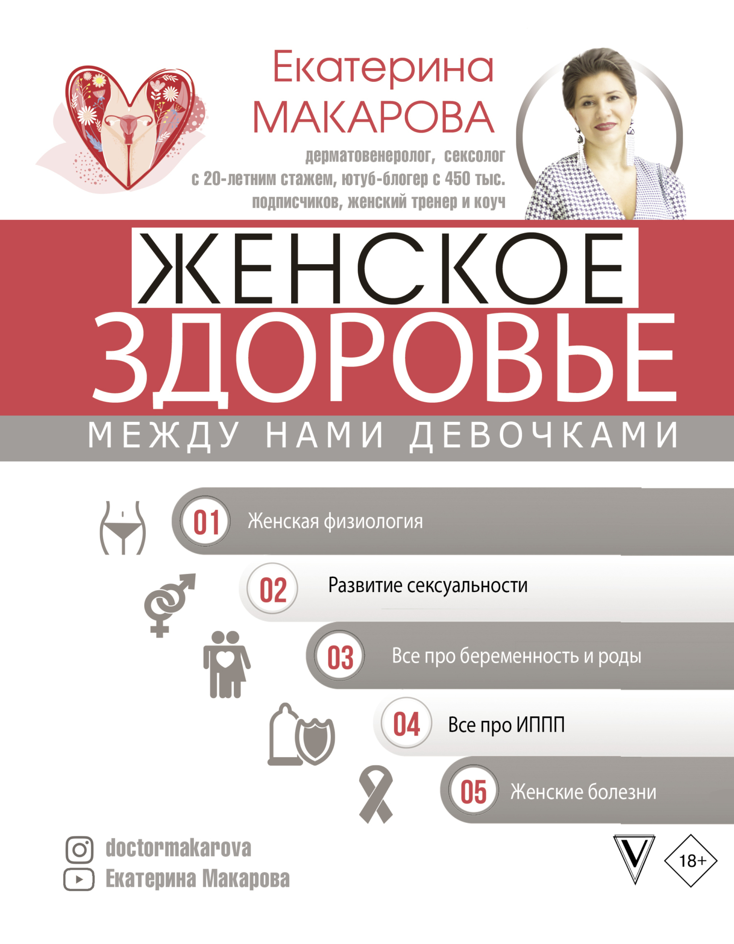 Обложка книги «Женское здоровье: между нами девочками»
