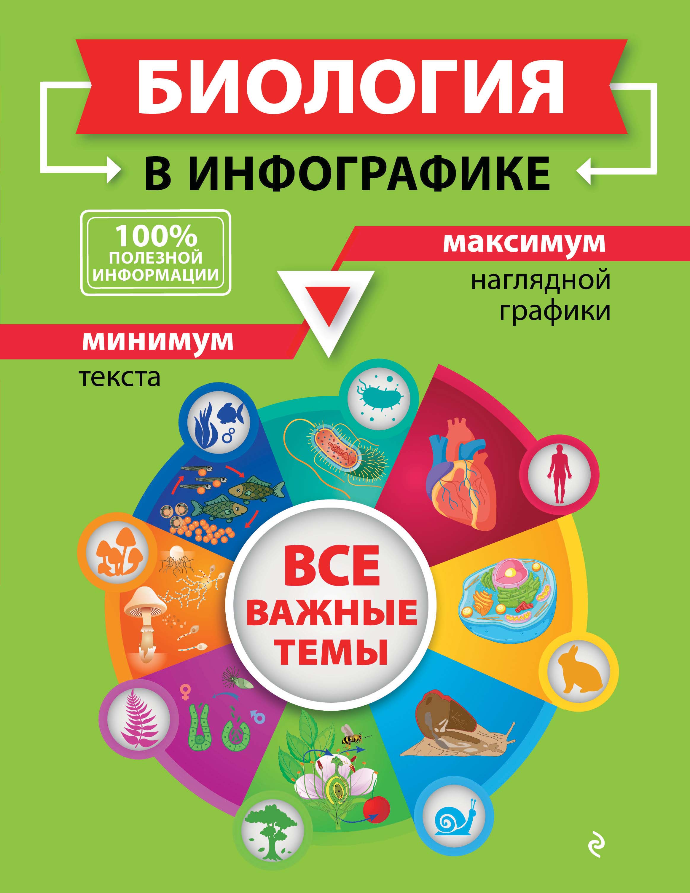 Обложка книги «Биология в инфографике»