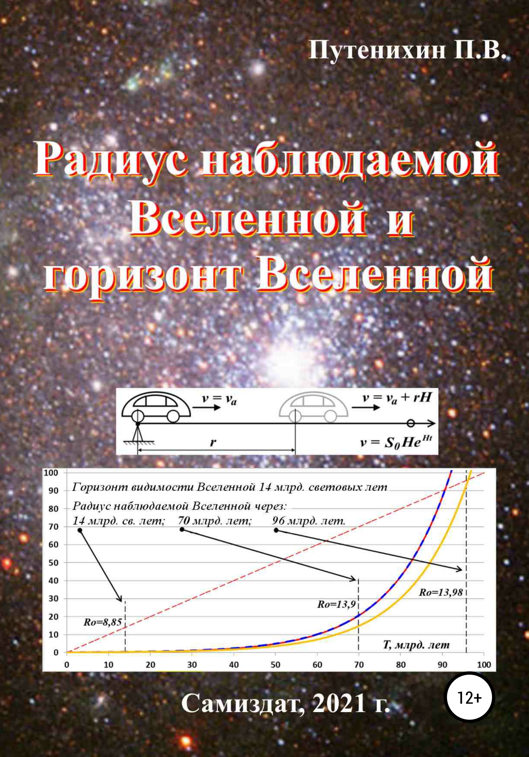Обложка книги «Радиус наблюдаемой Вселенной и горизонт Вселенной»