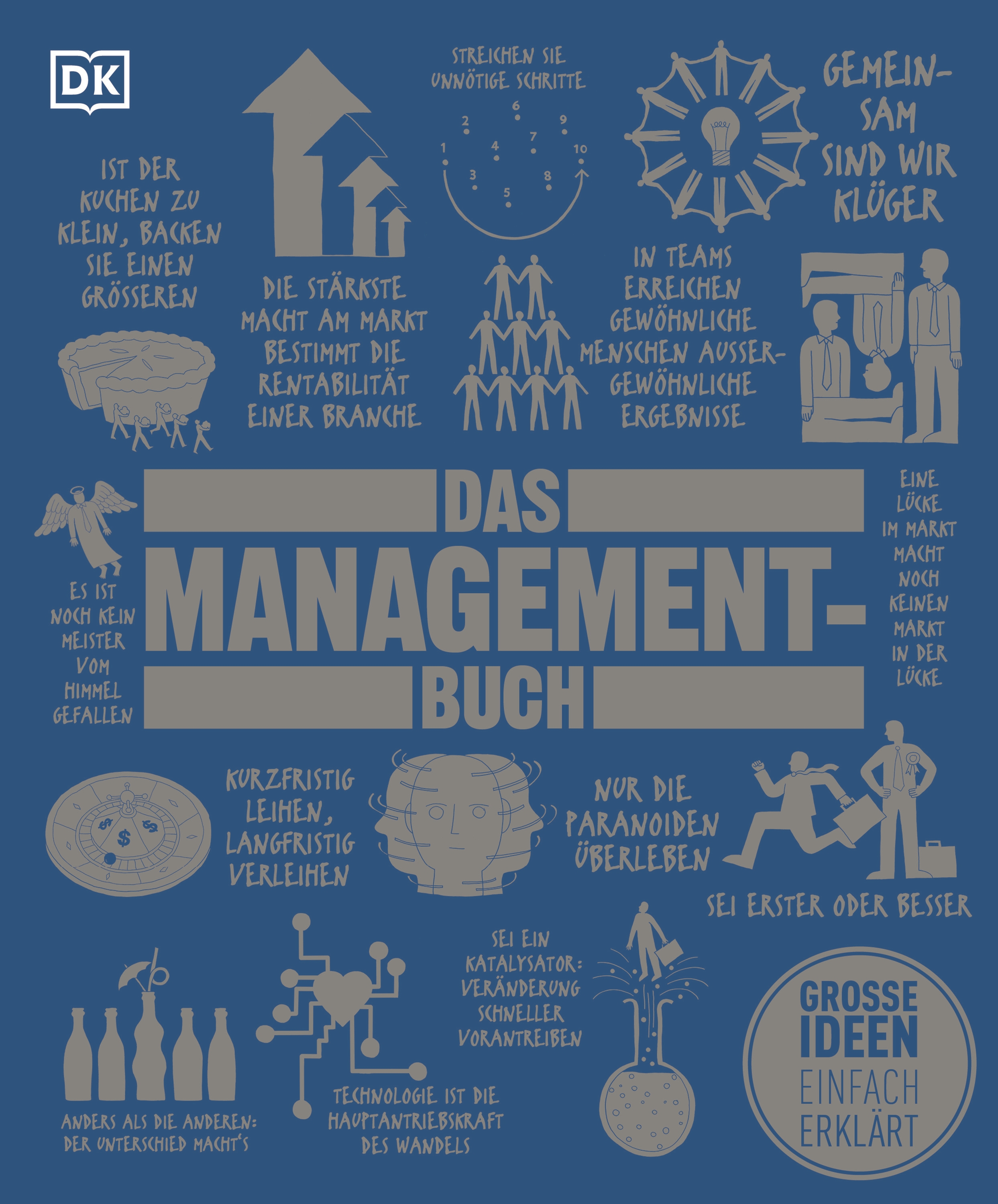 Обложка книги «Big Ideas. Das Management-Buch»