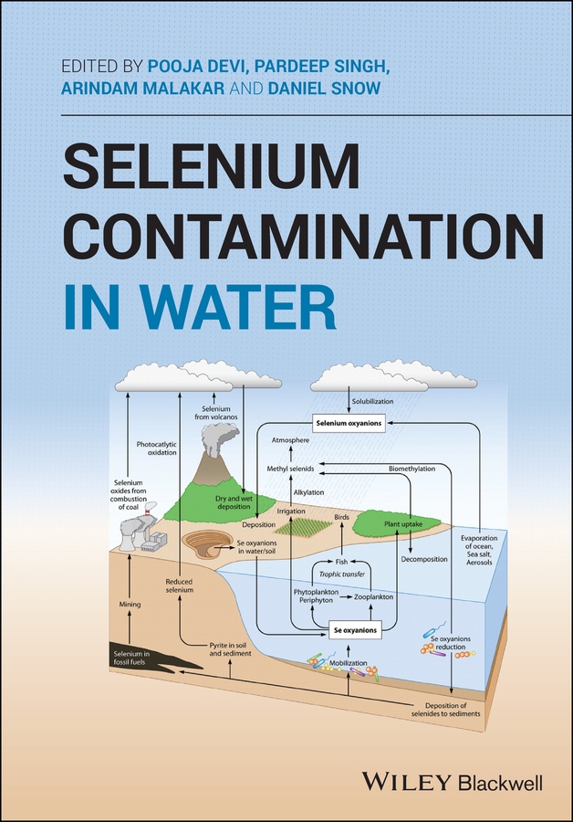 Обложка книги «Selenium Contamination in Water»