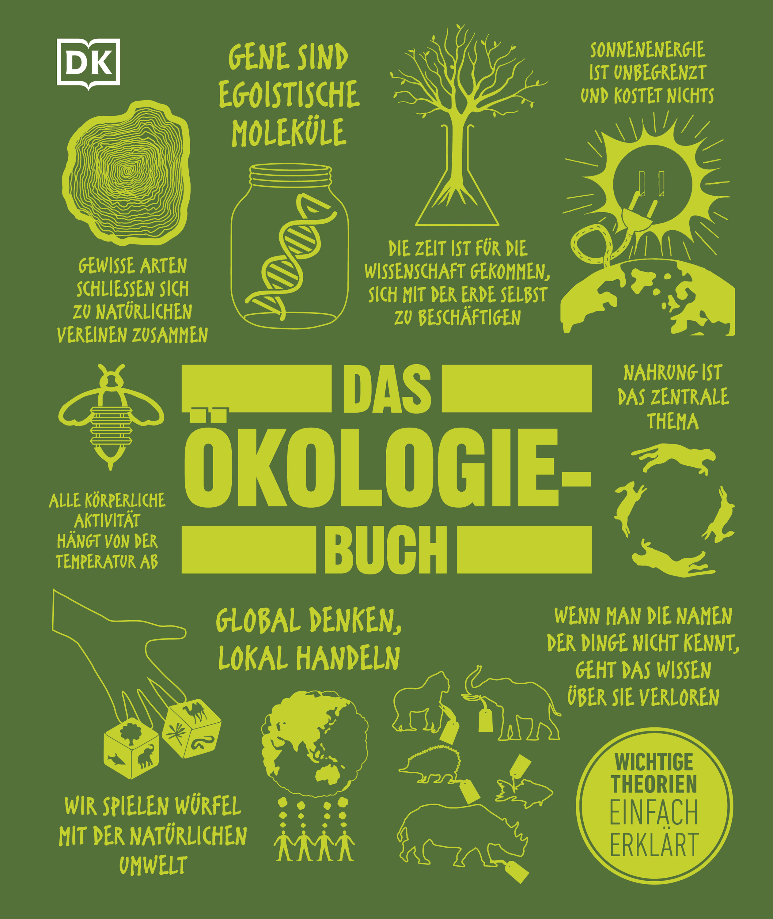 Обложка книги «Big Ideas. Das Ökologie-Buch»