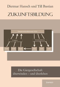 Обложка книги «Zukunftsbildung»