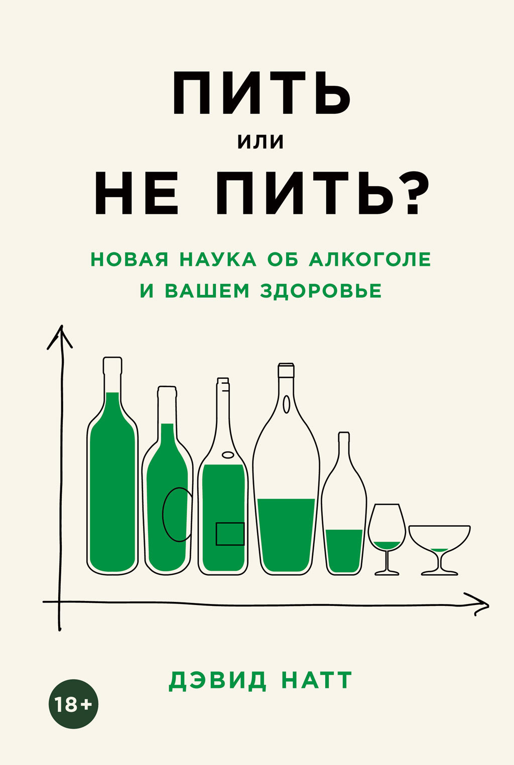 Обложка книги «Пить или не пить? Новая наука об алкоголе и вашем здоровье»